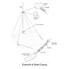 mast guying drawing