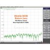 RG6Q/305B Return Loss